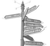 Objavljeni vodiči za LVD i EMC Objavljeni vodiči za LVD i EMC